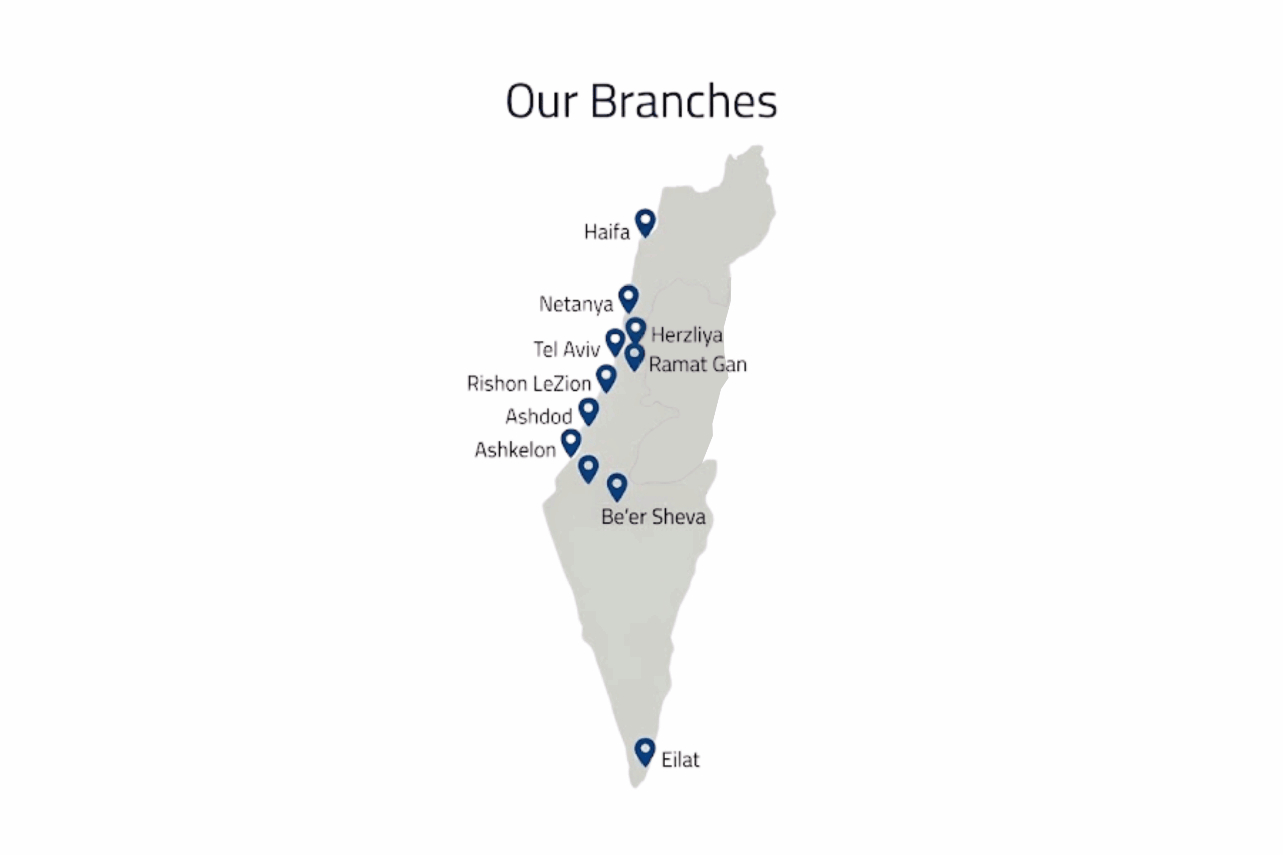 oman-hamaym Training Centers Across Israel